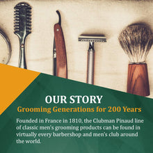 Load image into Gallery viewer, Clubman Pinaud Beard Oil