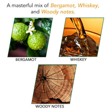 Load image into Gallery viewer, Whiskey Woods Powder